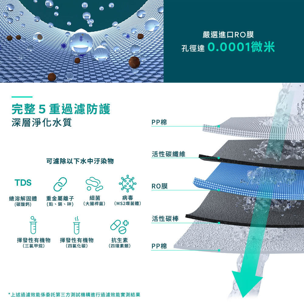 宜蘭鑫沅淨水