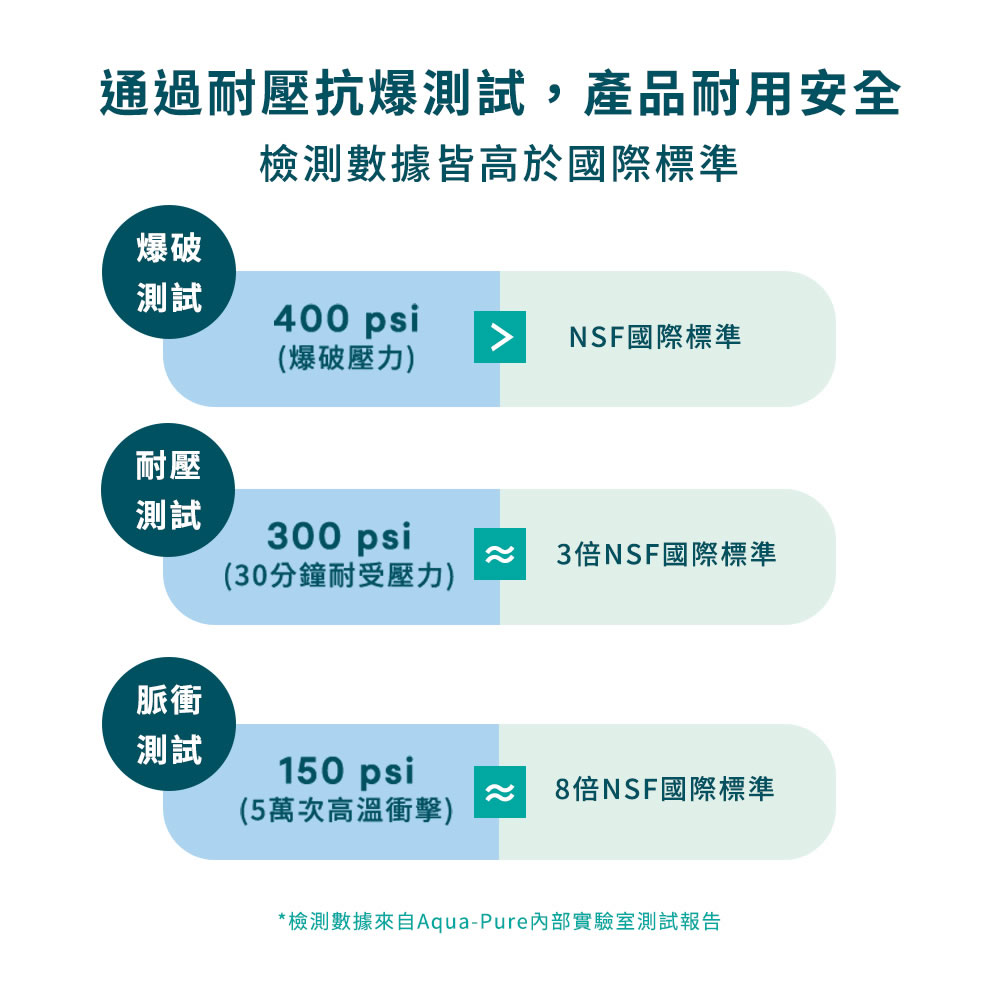 宜蘭鑫沅淨水