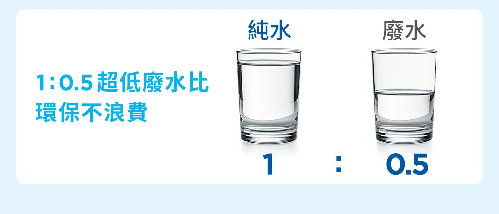 宜蘭鑫沅淨水