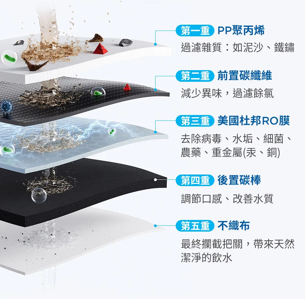 宜蘭鑫沅淨水