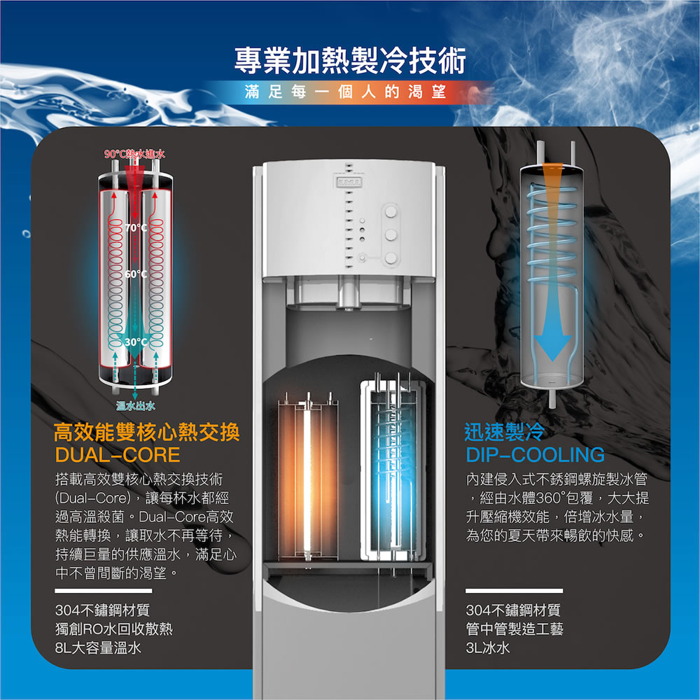 宜蘭鑫沅淨水