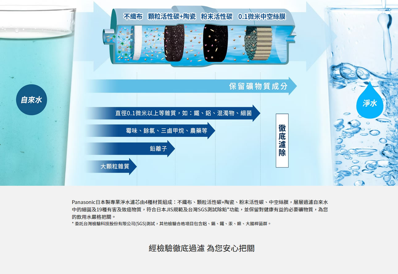 宜蘭鑫沅淨水