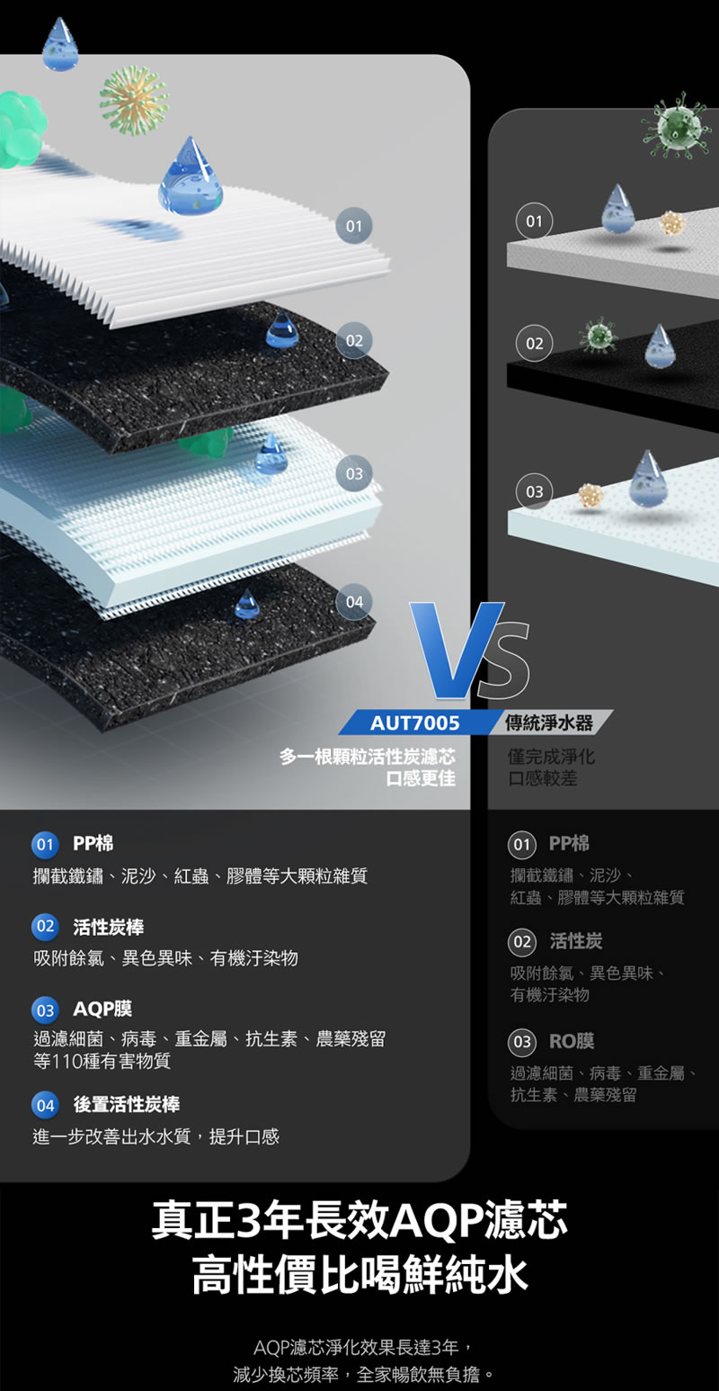 宜蘭鑫沅淨水