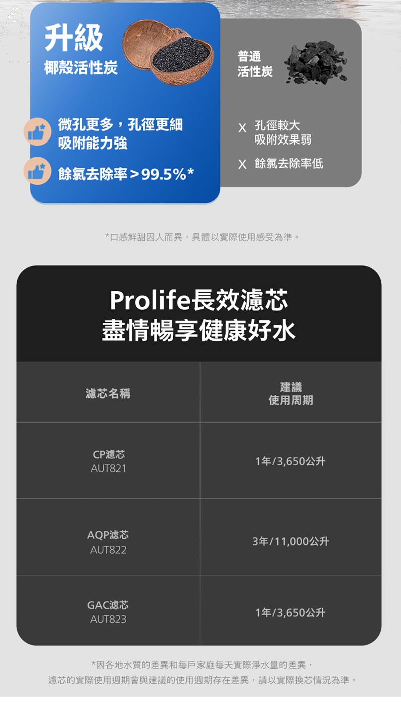 宜蘭鑫沅淨水