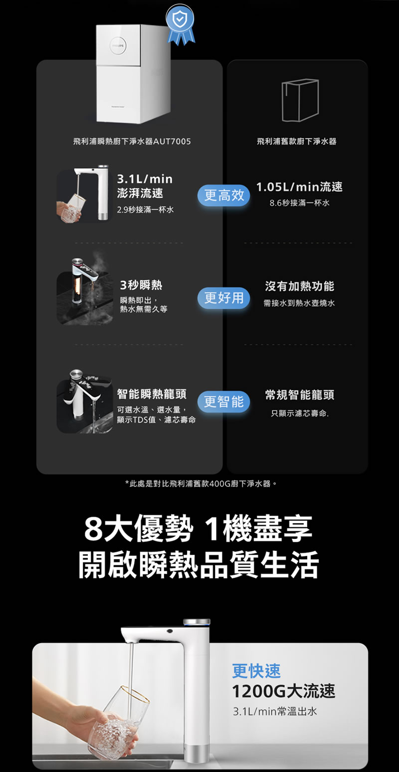 宜蘭鑫沅淨水