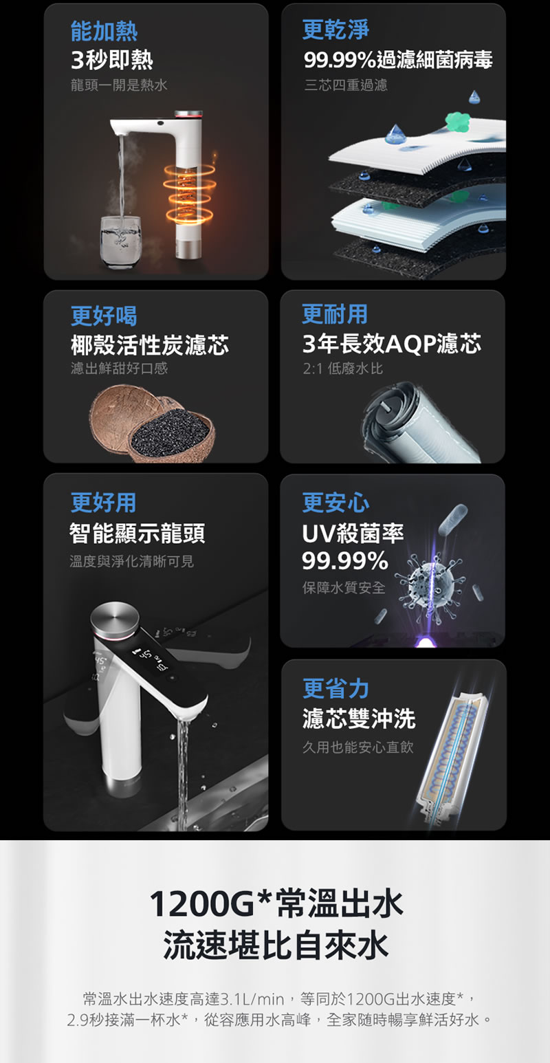 宜蘭鑫沅淨水
